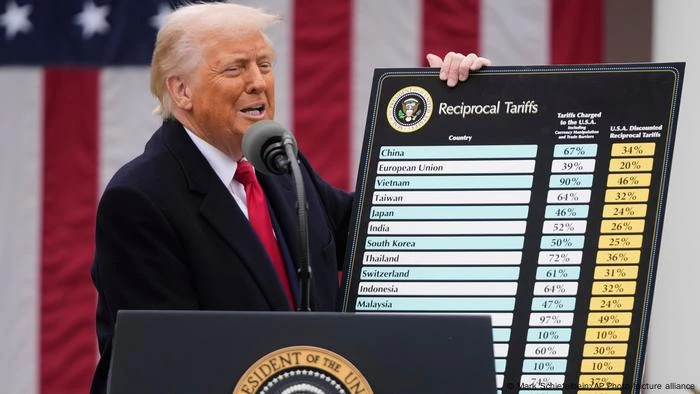 Tarifas de Trump em 2025: O Que Significa o ‘Liberation Day’ para o Comércio Global