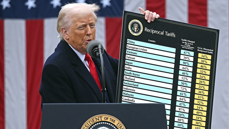 Impacto das Tarifas Recíprocas de Trump na Economia e Política dos EUA